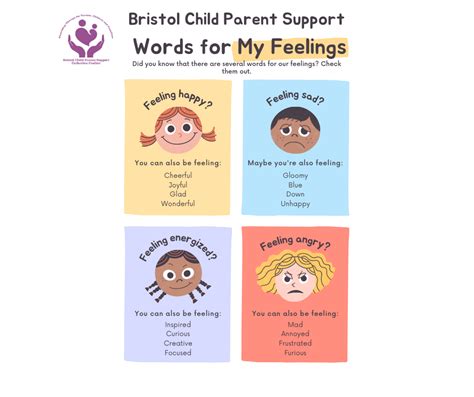 Connect With Your Child Using Emotion Coaching Bristol Child Parent