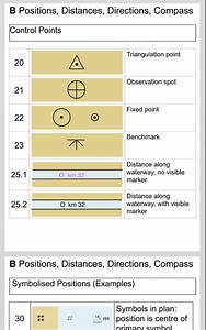 Nautical Chart Symbols Abbreviations Amazon Com Au Appstore For Android