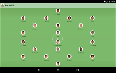Onze nieuwe globale pagina laat je de links zien tussen de belgische teams op twitter en hun fans wereldwijd! Voetbal Uitslagen Eredivisie - Android-apps op Google Play