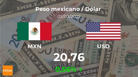 apertura del dólar en méxico conoce en cuánto está el tipo de cambio este 2 de marzo infobae