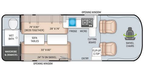 Sequence Class B Motorhomes Floor Plans Thor Motor Coach In 2020