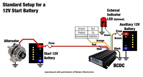 Dual Battery With Isolator Wiring Diagram Lizamoi