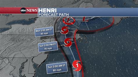 What To Expect From Hurricane Henri Gma