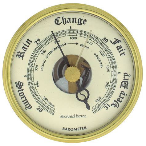 Weatherwizkids Barometer
