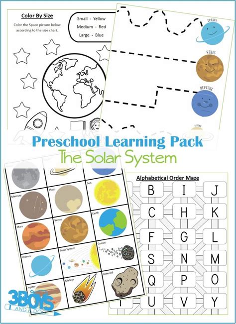 Solar System Learning Kit 3 Boys And A Dog Shop