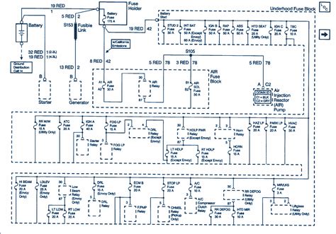 1997 chevrolet s10 ground distribution system 22l engine part 1 37 kb. 1997 Chevy Blazer Wiring Schematics - Wiring Diagram