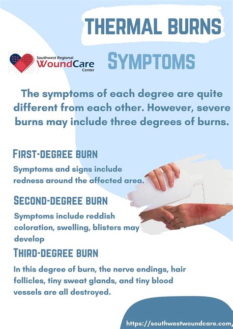 Acute Thermal Burn Injury Symptoms Treatment In Lubbock Texas