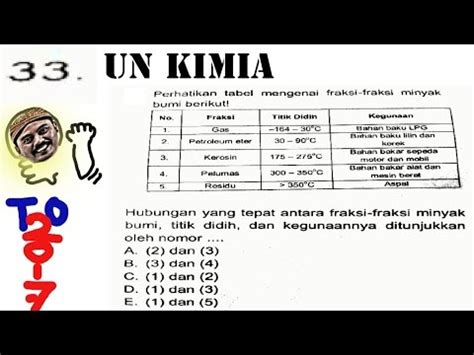 Pembahasan soal um undip matematika saintek tahun 2019 kode soal 324 ini bisa bermanfaat. Soal Dan Pembahasan Hidrokarbon Dan Minyak Bumi - Guru Paud