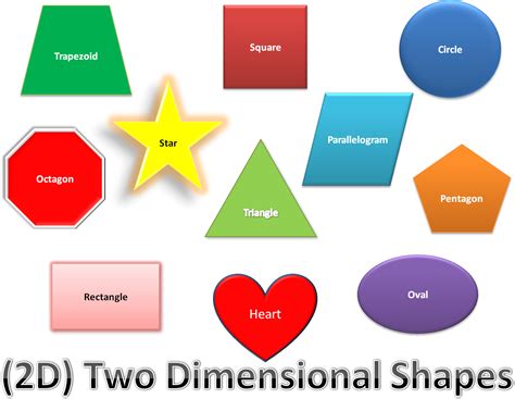 Download Kinds Of Shapes Different Shapes In Geometry Png Image With