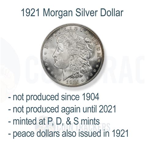 1921 Silver Dollar Value Cointrackers