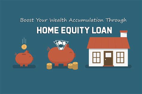 Wealth Accumulation Through Home Equity Loan Property Investment