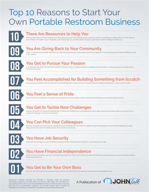 INFOGRAPHIC: Top 10 Reasons to Start Your Own Portable ...