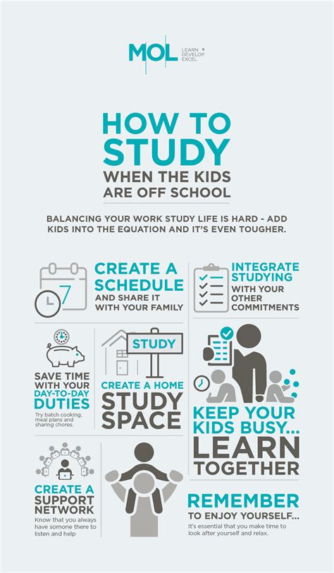 7 Tips To Help You Study With The Kids Off Schoo Mol Learn