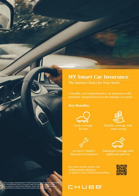 Chubb Launches My Smart Car Insurance For Low Mileage Drivers In