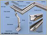 Pictures of Parts Of A Roof Gutter System