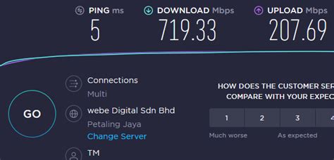 Streamyx is 2x faster than p1 w1max!!!!! Speedtest OpenWRT with flow offloading