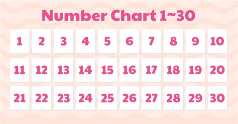 9 Best Images of Printable Numbers From 1 30 - Printable Number Chart 1