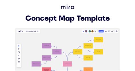 Create A Concept Map Concept Map Maker Miro