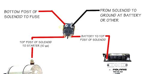 12v Solenoid Wiring Diagram Wire