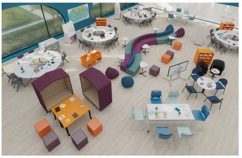 What 21st Century Dream Classroom Could Look Like Math Reality