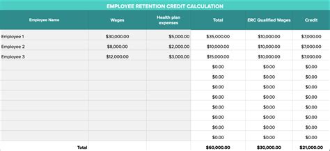Employee Retention Credit Erc Calculator Gusto