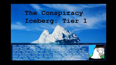 The Conspiracy Iceberg Part 1 Youtube