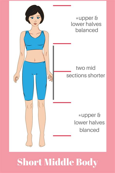 How To Dress Your Body Proportions Dressed For My Day