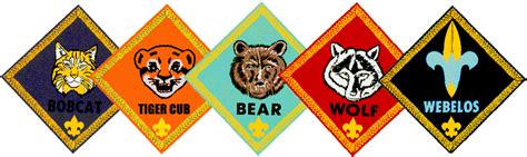 Cub Scout Rank Logos