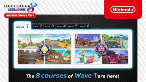 Mario Kart 8 Deluxe Booster Course Pass Wave 1 Out Now Nintendo