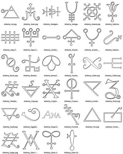 Alchemical Emblems With Images Alchemy Symbols Secret Energy Alchemy