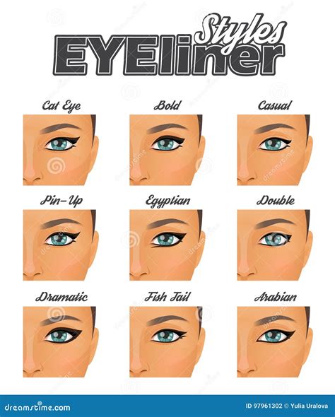 Various Winged Eyeliner Styles Make Up Chart Vector Illustration