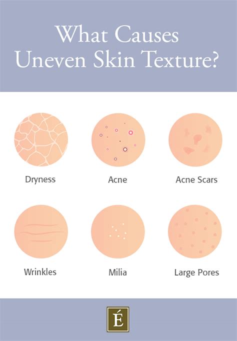 How To Improve Skin Texture Eminence Organic Skin Care Thai Me Spa