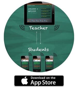 Get a learning boost with thousands of worksheets, games, lesson plans, and more from our library of printable and digital resources for preschool, kindergarten, and elementary learners. Educational Apps for Schools | iPad Apps for the Classroom ...