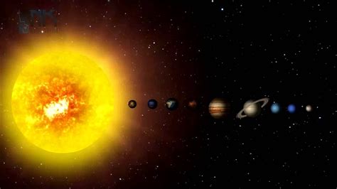 The Solar System Song Planet Song For Children Baby