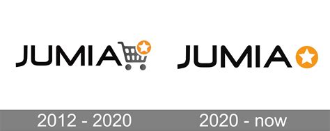 Jumia Logo In Transparent Png And Vectorized Svg Formats Vlrengbr
