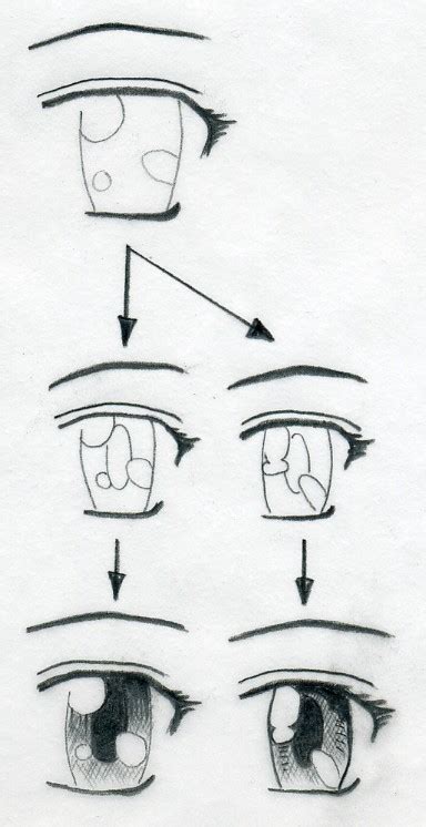 How To Draw Anime Boy Eyes Step By Step