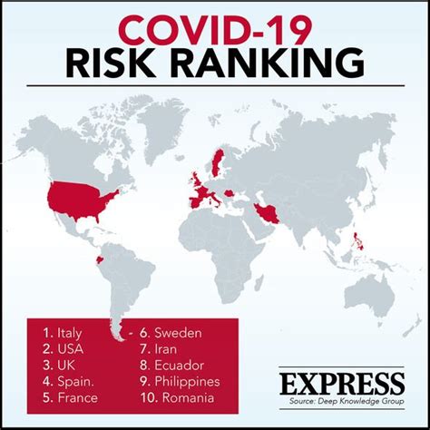 Coronavirus Riskiest Countries In The World During The Pandemic Uks