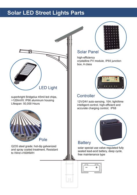 We can manufacture a wide range of solar street lights from 10 to 180w led power. Solar LED Street Lights | Eneltec Group