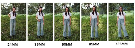Straight out of the camera. Crop Sensor Portrait Shootout: 24m vs 35mm vs 50mm vs 85mm vs 135mm