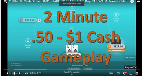 2 Minute Cash Game 501 Stake 100 Max Table Buy In Bovada Texas