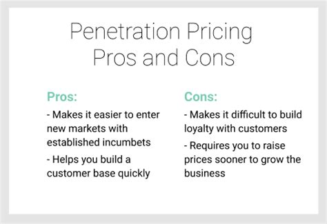Penetration Pricing Strategy Guide Definition And Examples