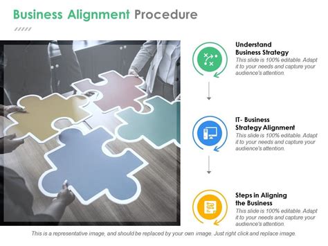 Business Alignment Procedure Ppt Samples Download Presentation