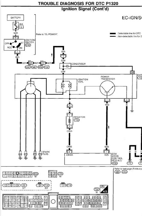Altima automatic transmission system connection diagram. 34 Nissan Altima Wiring Diagram - Wire Diagram Source Information