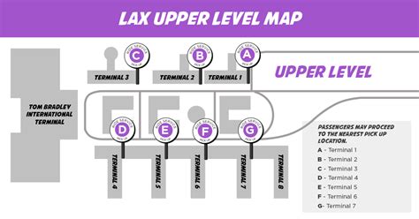 Lax International Airport Terminal Map