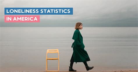 56 Loneliness Statistics In America For 2023