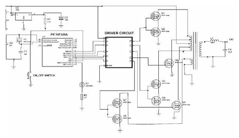 microcontroller based mini inverter circuit diagram