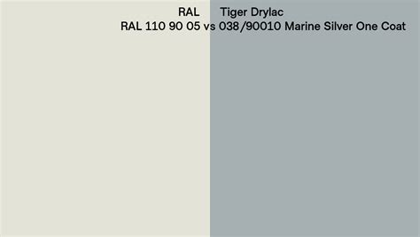 Ral Ral Vs Tiger Drylac Marine Silver One Coat Side