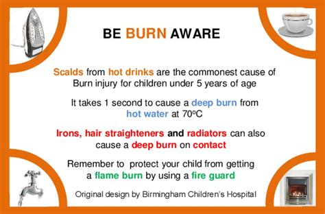 Be Burn Aware Scalds From Hot Drinks Are The Commonest Cause Of Ppt