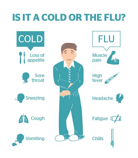Live Well Work Well Common Cold Can Be Contagious For Longer Than You