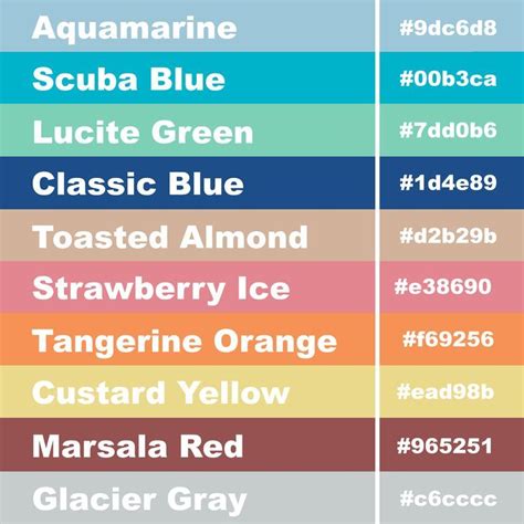 Cricut Design Space Color Codes Crickets